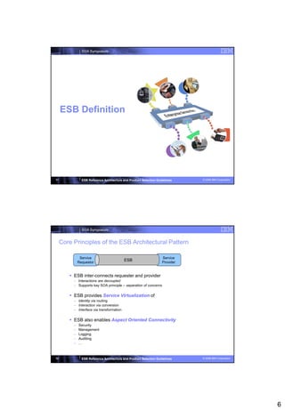 SOA Symposium




     ESB Definition




11              ESB Reference Architecture and Product Selection Guidelines    © 2008 IBM Corporation




                SOA Symposium


     Core Principles of the ESB Architectural Pattern

               Service                                              Service
              Requestor
                                           ESB                      Provider


         ESB inter-connects requester and provider
          – Interactions are decoupled
          – Supports key SOA principle – separation of concerns

         ESB provides Service Virtualization of
          – Identity via routing
          – Interaction via conversion
          – Interface via transformation

         ESB also enables Aspect Oriented Connectivity
          –   Security
          –   Management
          –   Logging
          –   Auditing
          –   …



12              ESB Reference Architecture and Product Selection Guidelines    © 2008 IBM Corporation




                                                                                                        6
 