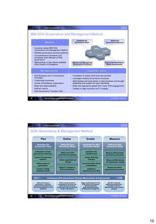 SOA Symposium


IBM SOA Governance and Management Method
                                                               Establish the                            Define the
                       Method                                Governance Need                       Governance Approach


      Customer tested IBM SOA
       Governance and Management Method
      Detailed governance process guidance
      Comprehensive framework and
       processes span lifecycle of SOA
       governance
      Methodology to help clients establish              Monitor and Manage the                  Deploy the Governance
       SOA Centers of Excellence                          Governance Processes                     Model Incrementally



                Workproducts                                                Customer Value
      SOA Business and IT Governance                  Foundation to realize SOA business benefits
       Principles                                      Leverages existing Governance structures
      Customized processes                            Methodology and tools based on best practices and thought
      Center of Excellence Organization                leadership and support for open standards
      Roles and responsibilities                      Skills and experience gained from many SOA engagements
      Defined metrics                                 Catalyst to align business and IT strategy
      SOA Governance Transition Plan


19                    SOA Governance and Management Method                                                 © 2008 IBM Corporation




                      SOA Symposium


SOA Governance & Management Method

                Plan                         Define                       Enable                         Measure

          Determine the                  Define the SOA              Implement the SOA               Refine the SOA
        Governance Focus                Governance Model             Governance Model               Governance Model

       Understand current                                                Implement the
                                         Define and refine                                         Measure effectiveness
      governance structures                                              transition plan
                                       governance processes                                        governance processes
       Create IT governance                                             Initiate SOA Org
             baseline                   Define organizational                Changes                Measure effectiveness
                                               change                                               of organization change
          Define scope of                                           Launch the SOA Center
           governance                                                   of Excellence
                                        Define IT changes in                                         Review and refine
         Conduct change                  SOA development                   Implement              operational environment
         readiness survey                                            infrastructure for SOA



                         Continuous SOA Governance Process Measurement & Improvement

           Define the scope of          Define new governance      Begin implementation of the         Monitor composite
         governance: business,        processes for services and    SOA Center of Excellence,       application performance
      development governance or        define SOA governance             Skills Enablement,           and adjust; Monitor
      service management or all of   mechanisms such as the SOA       Organizational Change,      effectiveness of governance
                the above                Center of Excellence       Infrastructure Change, etc.             changes



20                    SOA Governance and Management Method                                                 © 2008 IBM Corporation




                                                                                                                                    10
 