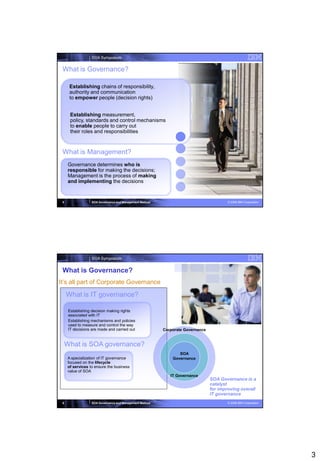 SOA Symposium


 What is Governance?

      Establishing chains of responsibility,
      authority and communication
      to empower people (decision rights)


       Establishing measurement,
       policy, standards and control mechanisms
       to enable people to carry out
       their roles and responsibilities



 What is Management?
      Governance determines who is
      responsible for making the decisions;
      Management is the process of making
      and implementing the decisions


 5                SOA Governance and Management Method                                  © 2008 IBM Corporation




                  SOA Symposium


 What is Governance?
It’s all part of Corporate Governance

     What is IT governance?

      Establishing decision making rights
      associated with IT
      Establishing mechanisms and policies
      used to measure and control the way
      IT decisions are made and carried out              Corporate Governance


     What is SOA governance?
                                                                SOA
     A specialization of IT governance                       Governance
     focused on the lifecycle
     of services to ensure the business
     value of SOA
                                                            IT Governance
                                                                                SOA Governance is a
                                                                                catalyst
                                                                                for improving overall
                                                                                IT governance
 6                SOA Governance and Management Method                                  © 2008 IBM Corporation




                                                                                                                 3
 