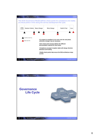 SOA Symposium


The SOA Governance Model defines check points for compliance and vitality
at critical points in time along the service development life cycle.

      Project
     Inception     Solution Outline       Macro Design           Micro Design             Build & Test       Deploy




                 Compliance Check Point

                                                   •If a project is compliant it can move onto the next phase
                 Vitality Check Point
                                                   otherwise changes may be necessary.

                                                   •Each check point process defines the different
                                                   documentation required for that review.

                                                   •Compliance at project inception deals with design direction
                                                   decisions and funding.

                                                   •Vitality check points help ensure the SOA architecture stays
                                                   current.



11                        SOA Governance and Management Method                                       © 2008 IBM Corporation




                          SOA Symposium




     Governance
        Life Cycle




12                        SOA Governance and Management Method                                       © 2008 IBM Corporation




                                                                                                                              6
 