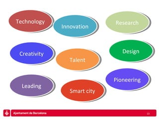 Technology Innovation Research Creativity Talent Design Pioneering Leading Smart city 