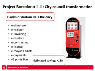 e-signature e-register e- invoicing e-tenders e-contracting e-license e-mayor’s edicts e-payments 45 punts Bcn Project  Barcelona 2.0 : City council transformation E-administration   Efficiency Estimated savings >15%  