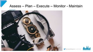 #CD22
Assess – Plan – Execute – Monitor - Maintain
 