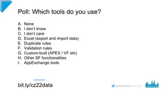 #CD22
Poll: Which tools do you use?
A. None
B. I don’t know
C. I don’t care
D. Excel (export and import data)
E. Duplicate...