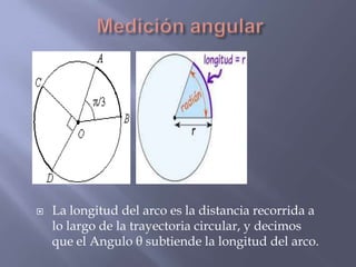    La longitud del arco es la distancia recorrida a
    lo largo de la trayectoria circular, y decimos
    que el Angulo θ subtiende la longitud del arco.
 