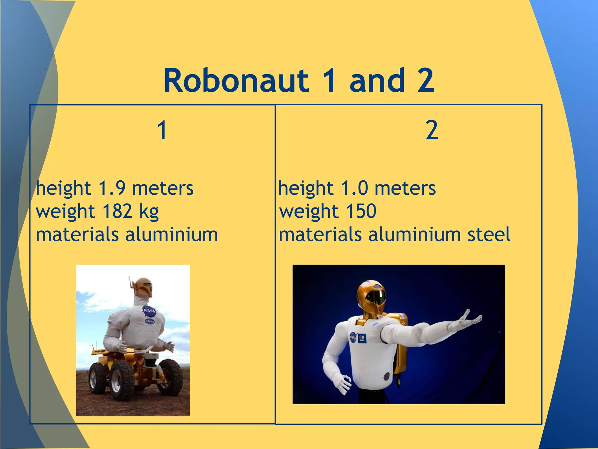Robonaut 1 and 2
            1                        2

height 1.9 meters     height 1.0 meters
weight 182 kg         weight 150
materials aluminium   materials aluminium steel
 