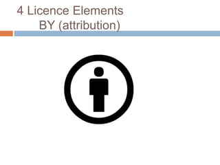 4 Licence Elements
BY (attribution)
 