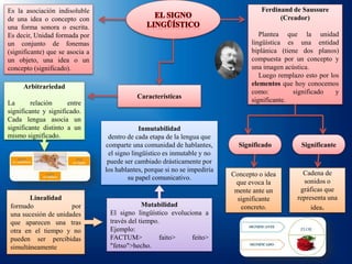 Signo Lingüístico, sus elementos y características | PPTX