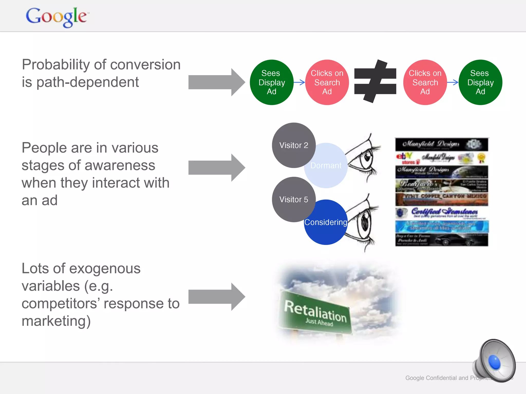 Google Confidential and Proprietary 26Google Confidential and Proprietary 26
Probability of conversion
is path-dependent
People are in various
stages of awareness
when they interact with
an ad
Lots of exogenous
variables (e.g.
competitors’ response to
marketing)
 