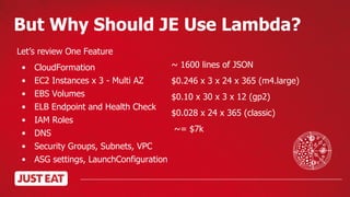 But Why Should JE Use Lambda?
Let’s review One Feature
• CloudFormation
• EC2 Instances x 3 - Multi AZ
• EBS Volumes
• ELB Endpoint and Health Check
• IAM Roles
• DNS
• Security Groups, Subnets, VPC
• ASG settings, LaunchConfiguration
~ 1600 lines of JSON
$0.246 x 3 x 24 x 365 (m4.large)
$0.10 x 30 x 3 x 12 (gp2)
$0.028 x 24 x 365 (classic)
~= $7k
 