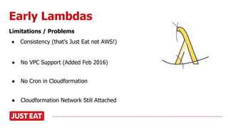 Early Lambdas
Limitations / Problems
● Consistency (that’s Just Eat not AWS!)
● No VPC Support (Added Feb 2016)
● No Cron in Cloudformation
● Cloudformation Network Still Attached
 