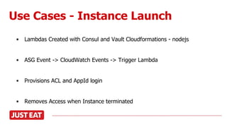 Use Cases - Instance Launch
• Lambdas Created with Consul and Vault Cloudformations - nodejs
• ASG Event -> CloudWatch Events -> Trigger Lambda
• Provisions ACL and AppId login
• Removes Access when Instance terminated
 