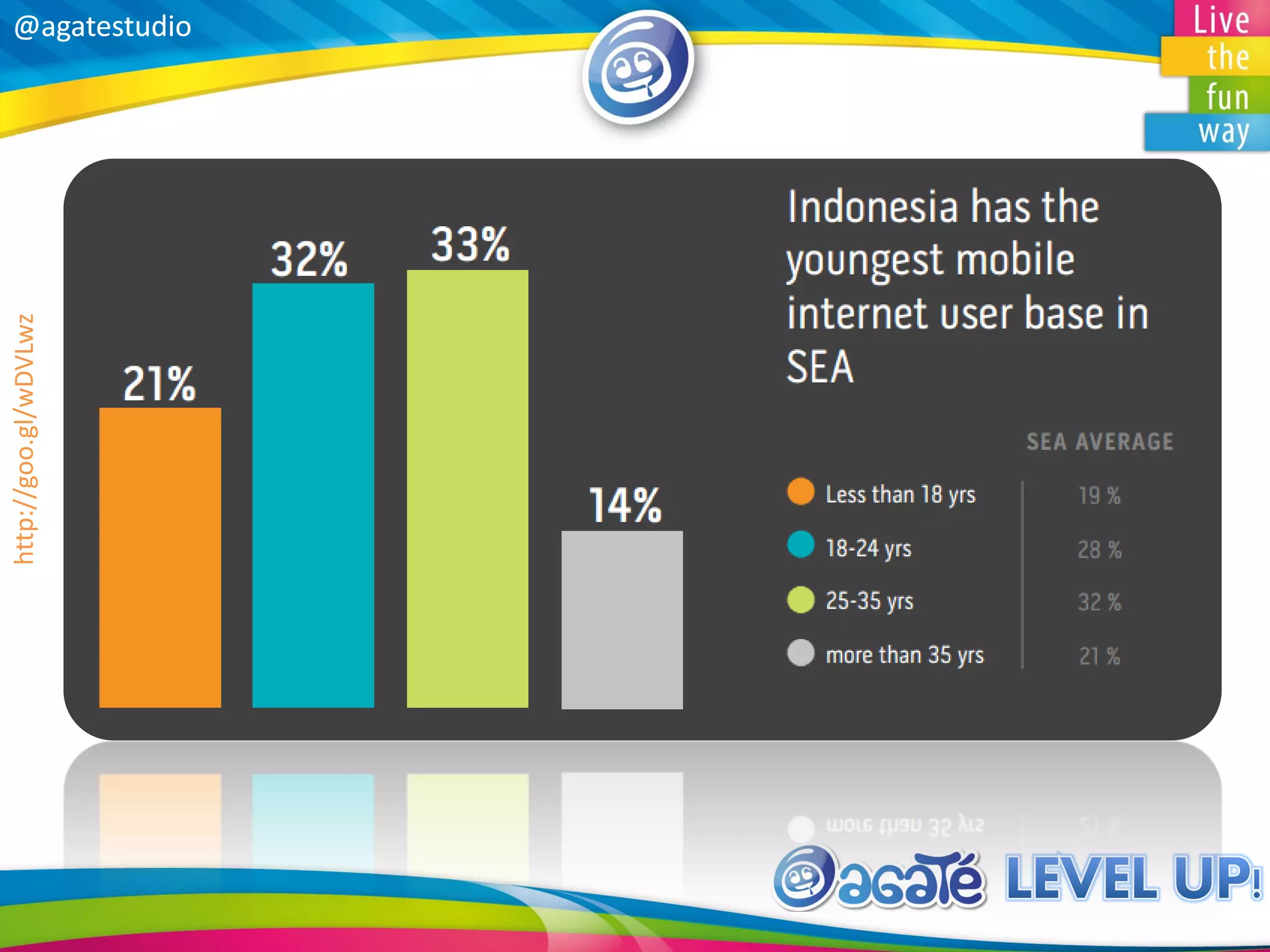 @agatestudio@agatestudiohttp://goo.gl/wDVLwz
 