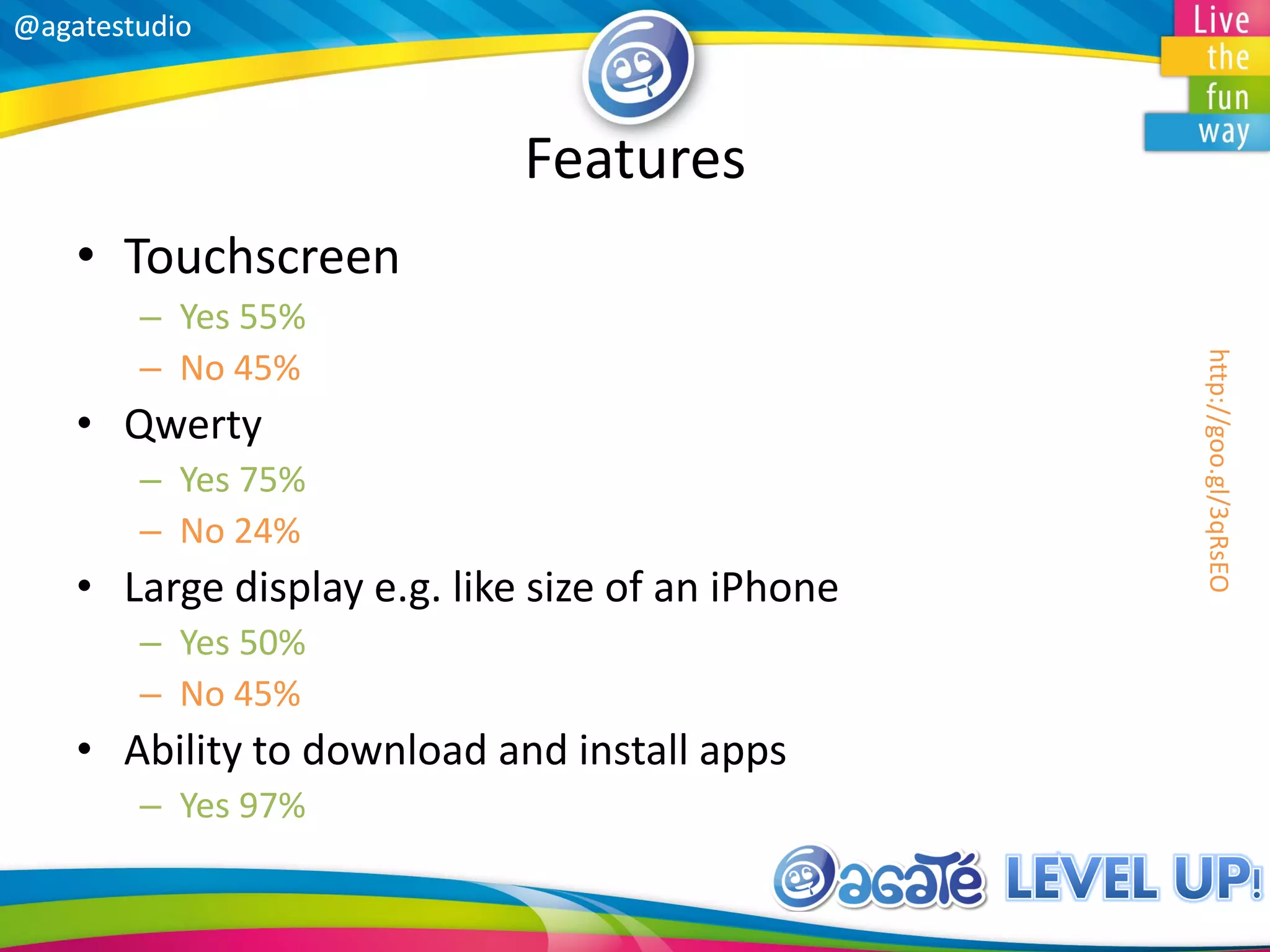 @agatestudio@agatestudio
Features
• Touchscreen
– Yes 55%
– No 45%
• Qwerty
– Yes 75%
– No 24%
• Large display e.g. like size of an iPhone
– Yes 50%
– No 45%
• Ability to download and install apps
– Yes 97%
http://goo.gl/3qRsEO
 