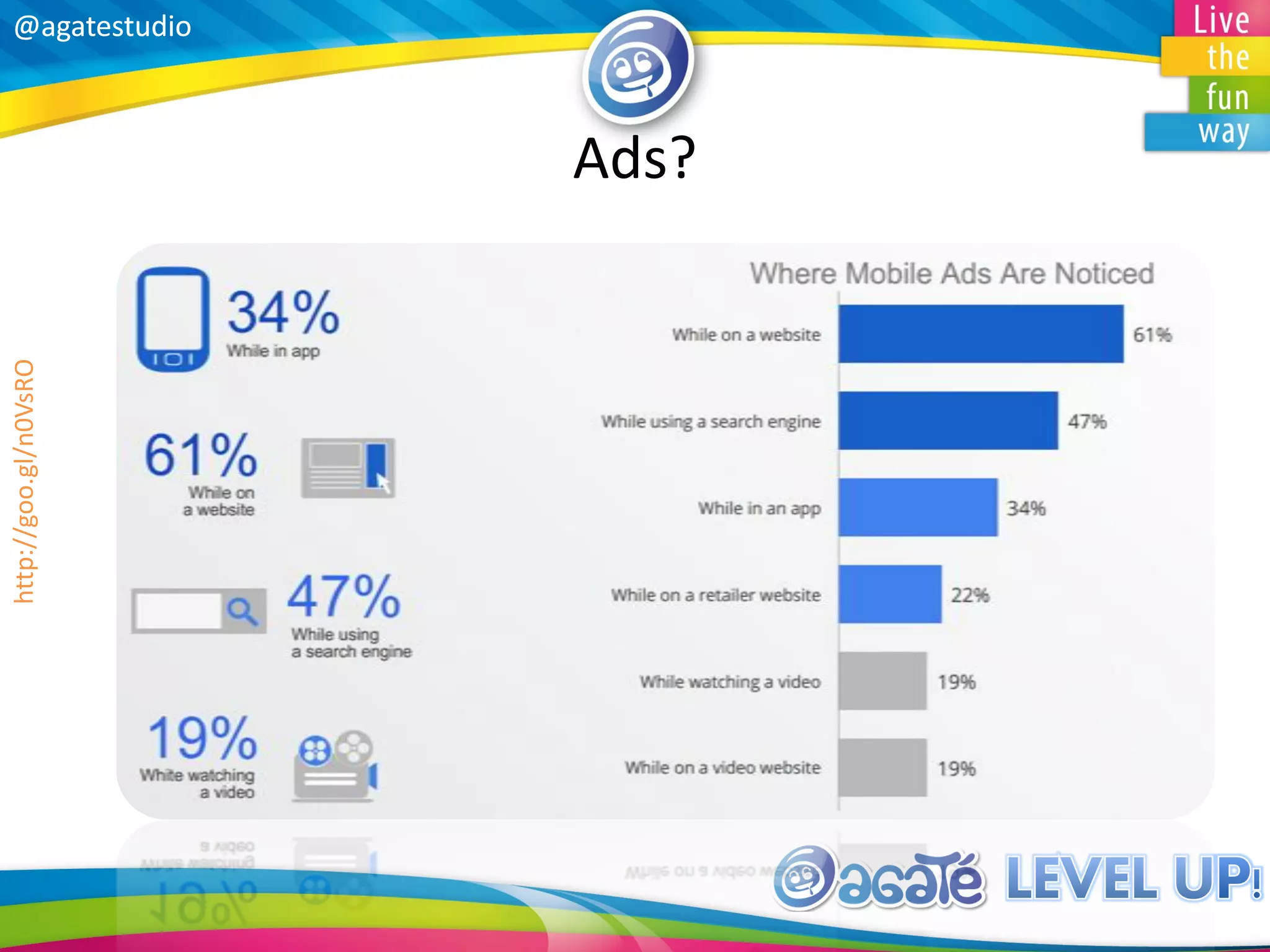 @agatestudio@agatestudio
Ads?
http://goo.gl/n0VsRO
 