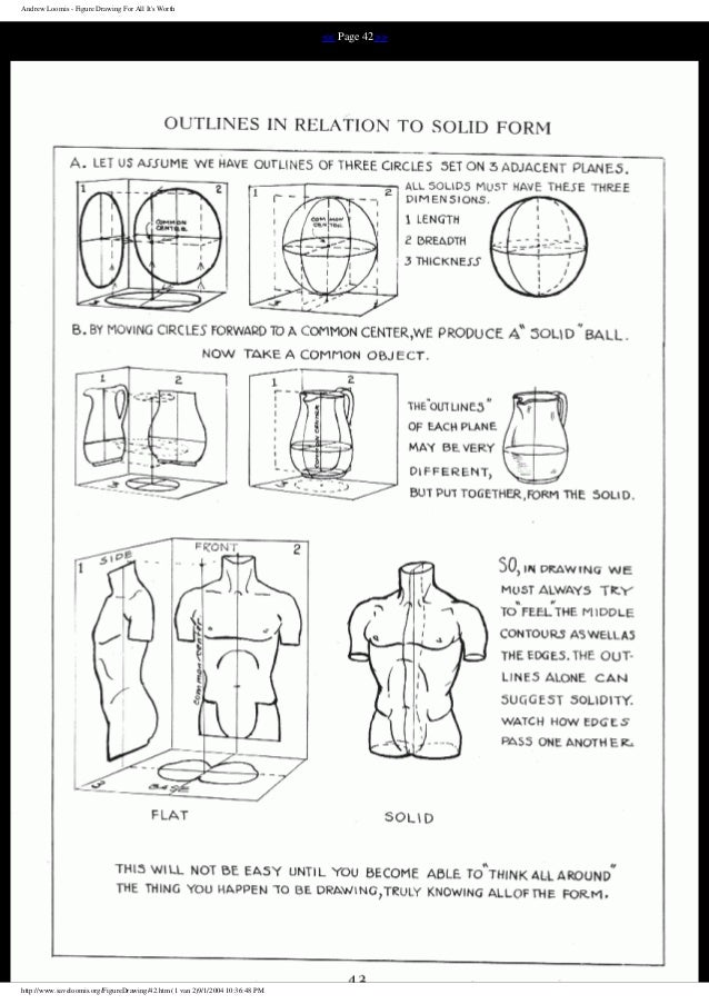 figure drawing for all it's worth