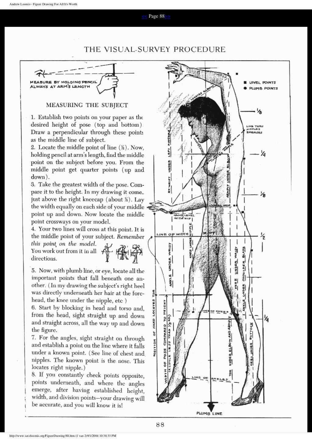 Figure Drawing For All Its Worth Review Andrew loomis-figure-drawing-for-all-its-worth(1)