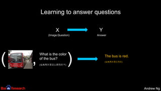Andrew NgAndrew Ng
( , )
Learning to answer questions
YX
(Image,Question) Answer
The bus is red.
(公共汽车是红色的)
What is the color
of the bus?
(公共汽车是设么颜色的？)
 