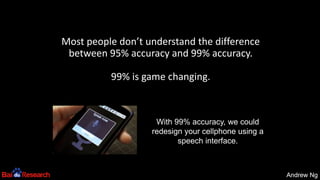 Andrew NgAndrew Ng
With 99% accuracy, we could
redesign your cellphone using a
speech interface.
Most people don’t understand the difference
between 95% accuracy and 99% accuracy.
99% is game changing.
 
