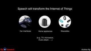 Andrew NgAndrew Ng
Home appliances
(e.g., TV, microwave,
music player, ….)
Car interfaces Wearables
Speech will transform the Internet of Things
 