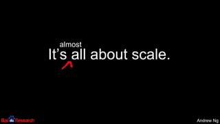 Andrew NgAndrew Ng
It’s all about scale.
almost
 