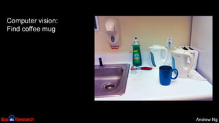 Andrew NgAndrew Ng
Computer vision:
Find coffee mug
 
