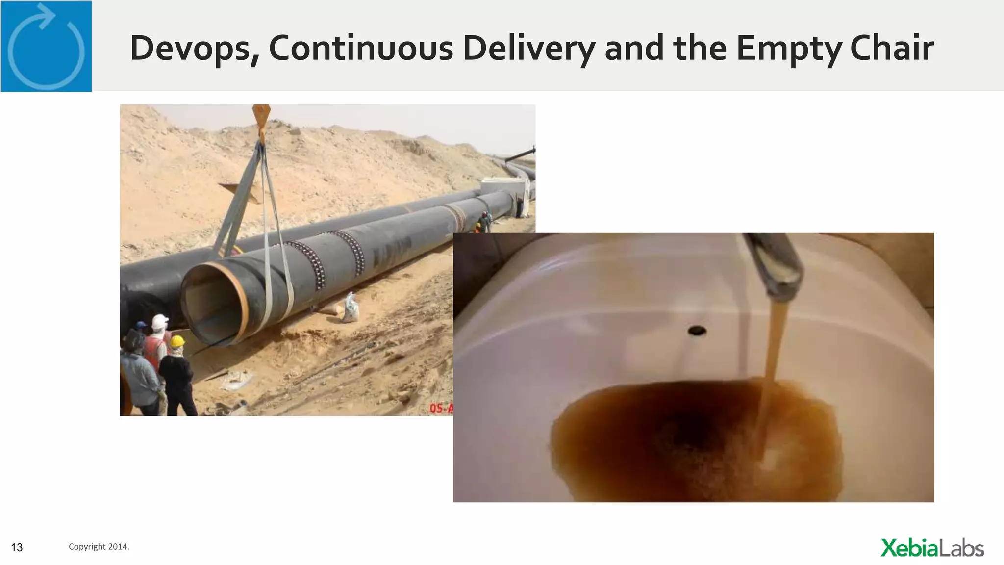 13 Copyright 2014.
Devops, Continuous Delivery and the Empty Chair
 