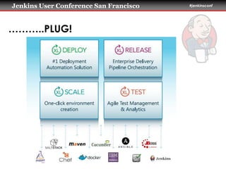 Jenkins User Conference San Francisco #jenkinsconf 
………..PLUG! 
 