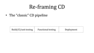 Re-framing CD
• The “classic” CD pipeline
Build/CI/unit testing Functional testing Deployment
 