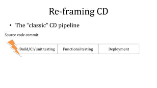 Re-framing CD
• The “classic” CD pipeline
Build/CI/unit testing Functional testing Deployment
Source code commit
 