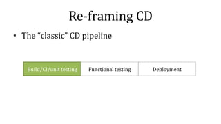 Re-framing CD
• The “classic” CD pipeline
Build/CI/unit testing Functional testing Deployment
 