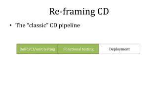 Re-framing CD
• The “classic” CD pipeline
Build/CI/unit testing Functional testing Deployment
 