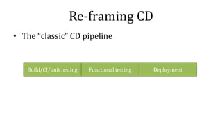 Re-framing CD
• The “classic” CD pipeline
Build/CI/unit testing Functional testing Deployment
 
