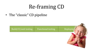 Re-framing CD
• The “classic” CD pipeline
Build/CI/unit testing Functional testing Deployment
 