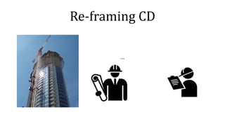 Re-framing CD
…
 