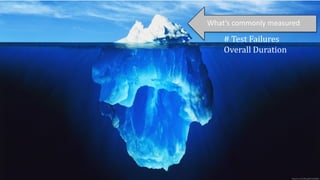 62
What’s commonly measured
# Test Failures
Overall Duration
 