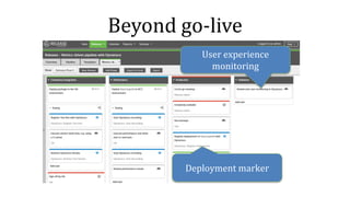 Beyond go-live
User experience
monitoring
Deployment marker
 