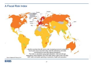 RBS00000
21
A Fiscal Risk Index
Source: Maplecroft, February 2011
“…identify countries that will come under increasing economic pressure in
future years due to low birth rates, high life expectancy and state
commitments to look after ageing populations.
The index is calculated using eight indicators: child and old-age
dependency ratios between 2010 and 2050; labour rates of the over-65s;
GDP; debt; and public spending on pensions, health and education.”
 