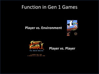 Function in Gen 1 Games Player vs. Environment Player vs. Player 