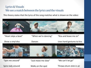 Lyrics&Visuals
Weseeamatchbetweenthelyricsandthevisuals
“Kiss and leave me on”
Uses hand gestures to kiss
“When we’re danc...