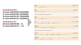 Fastly-Debug-Path:
(D cache-iad2150-IAD 1523245558)
(F cache-iad2120-IAD 1523245558)
(D cache-lcy8132-LCY 1523245558)
(F cache-lcy8149-LCY 1523245531)
Fastly-Debug-TTL:
(M cache-iad2150-IAD - - 0)
(H cache-lcy8132-LCY - - 27)
 