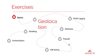 Exercises
Basics
Geoloca
tion
RUM Logging
Redirects
Paywall
A/B testing
Shielding
Authentication
 