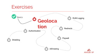 Exercises
Basics
Geoloca
tion
RUM Logging
Redirects
Paywall
A/B testing
Authentication
Shielding
 