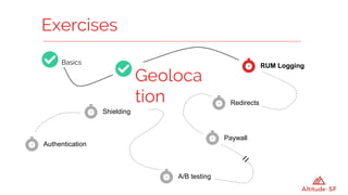 Exercises
Basics
Geoloca
tion
RUM Logging
Redirects
Paywall
A/B testing
Shielding
Authentication
 