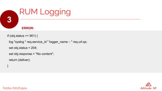 fiddle/b62fa9ee
ERROR:
if (obj.status == 901) {
log "syslog " req.service_id " logger_name :: " req.url.qs;
set obj.status = 204;
set obj.response = "No content";
return (deliver);
}
RUM Logging
3
 