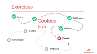 Exercises
Basics
Geoloca
tion
RUM Logging
Redirects
Paywall
A/B testing
Shielding
Authentication
 