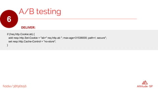 fiddle/38f96b56
DELIVER:
if (!req.http.Cookie:ab) {
add resp.http.Set-Cookie = "ab=" req.http.ab "; max-age=31536000; path=/; secure";
set resp.http.Cache-Control = "no-store";
}
A/B testing
6
 