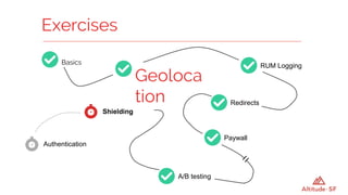 Exercises
Basics
Geoloca
tion
RUM Logging
Redirects
Paywall
A/B testing
Shielding
Authentication
 