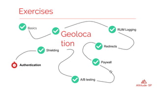 Exercises
Basics
Geoloca
tion
RUM Logging
Redirects
Paywall
A/B testing
Shielding
Authentication
 