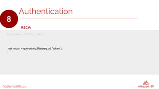 fiddle/a5bfbcce
RECV:
if (var.token ~ "^(d+?)_(.+)$") {
...
set req.url = querystring.filter(req.url, "token");
}
Authentication
8
 